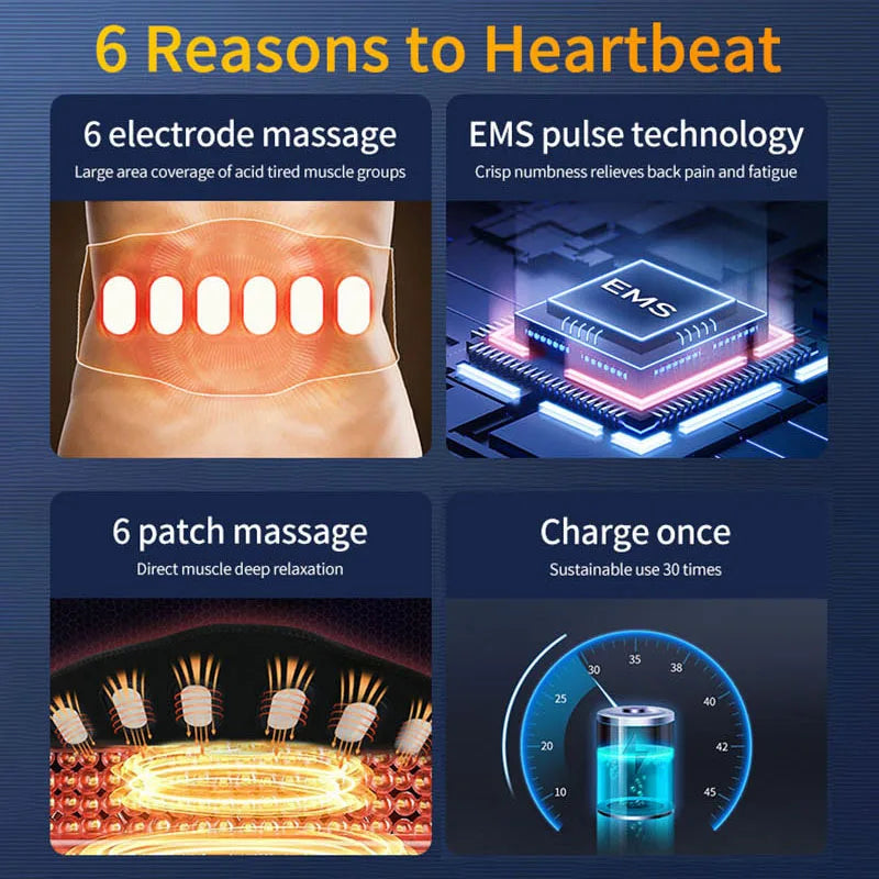 Toner musculaire intelligent EMS, stimulateur musculaire, ceinture de tonification abdominale, Recharge USB, masseur corporel, équipement de perte de poids, livraison directe