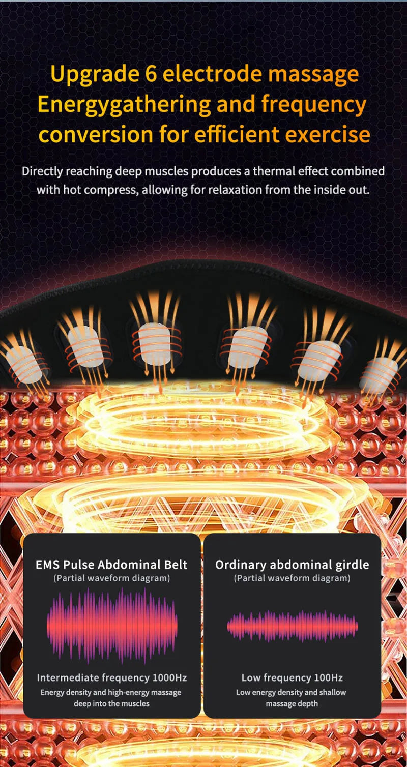 Toner musculaire intelligent EMS, stimulateur musculaire, ceinture de tonification abdominale, Recharge USB, masseur corporel, équipement de perte de poids, livraison directe