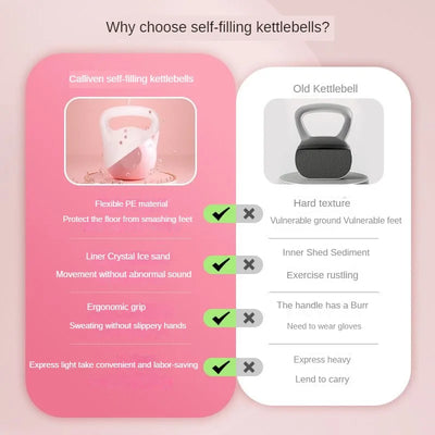 Water-Filled Kettlebell – Adjustable Weight for Home, Gym, Yoga & Booty Workouts