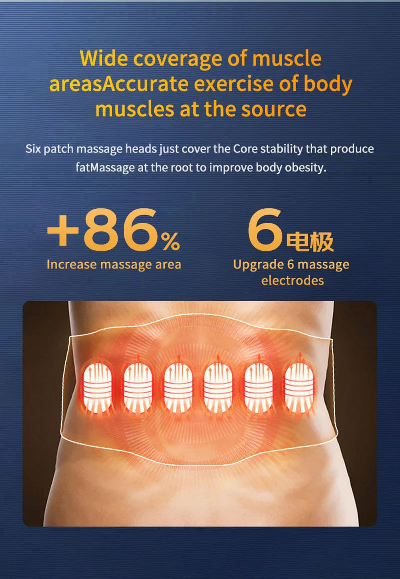 Toner musculaire intelligent EMS, stimulateur musculaire, ceinture de tonification abdominale, Recharge USB, masseur corporel, équipement de perte de poids, livraison directe